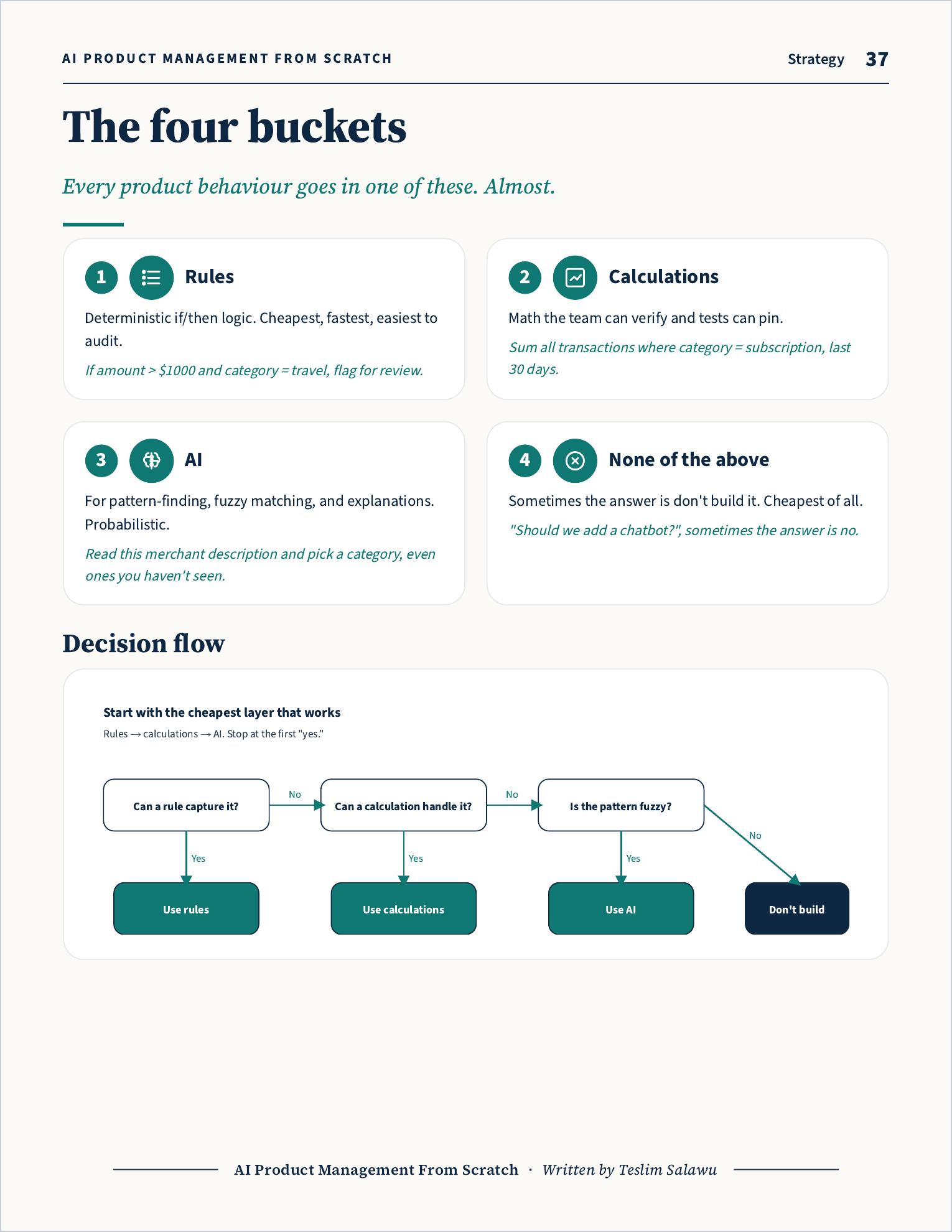 Four buckets framework