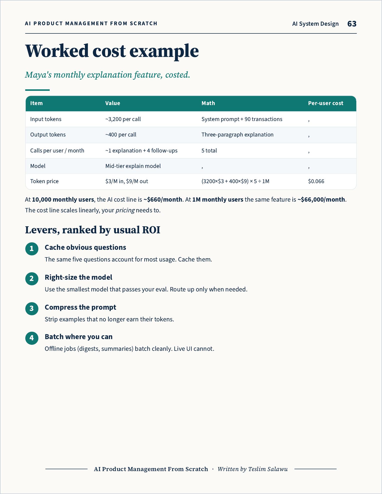 Worked cost example